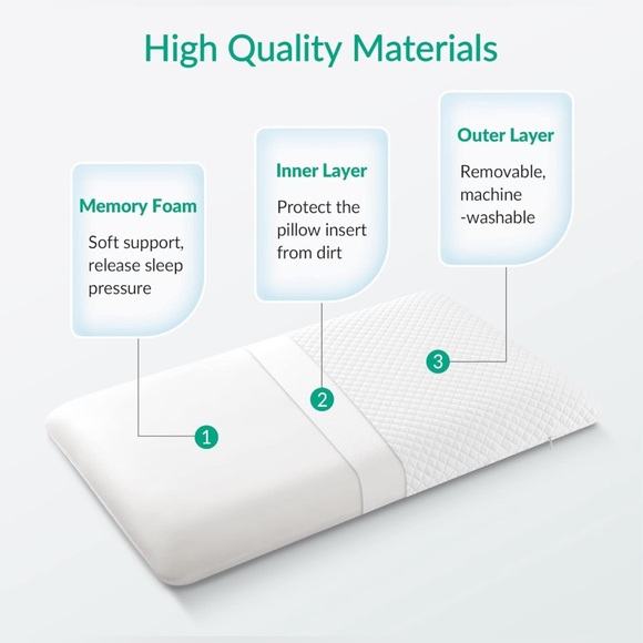 New! 2.75 Inches Standard Size Hyper Slim Memory Foam Pillow for Stomach and Bac - Picture 4 of 8
